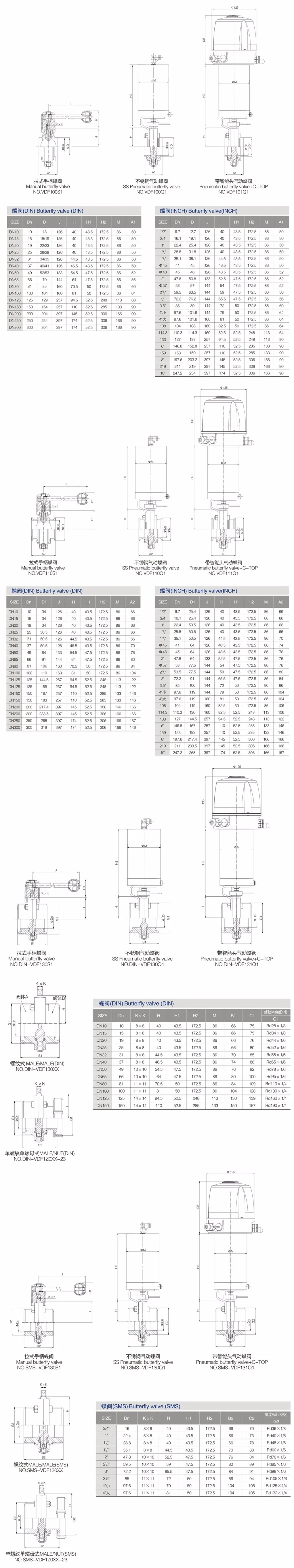 Stainless Steel Manual Butterfly Sanitary Valve With Multi-Position Handle