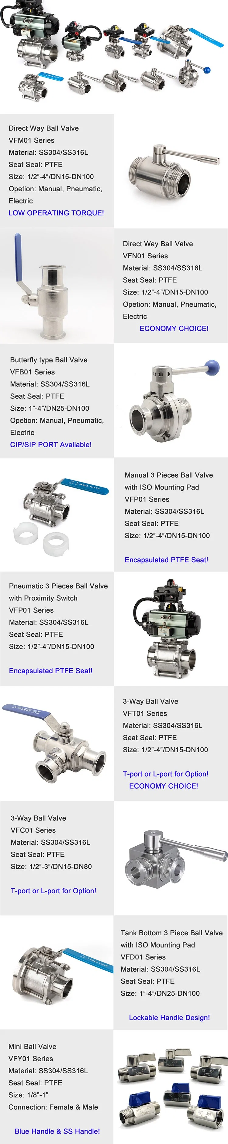 Sanitary 3PC Encapsulated Ball Valve with Full Port Design