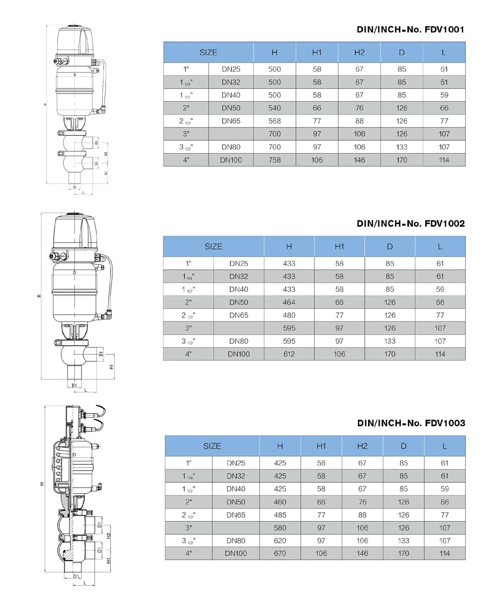 Stainless Steel Pressure Sanitary Steam Regulating Control Valve (JN-FDV1001)